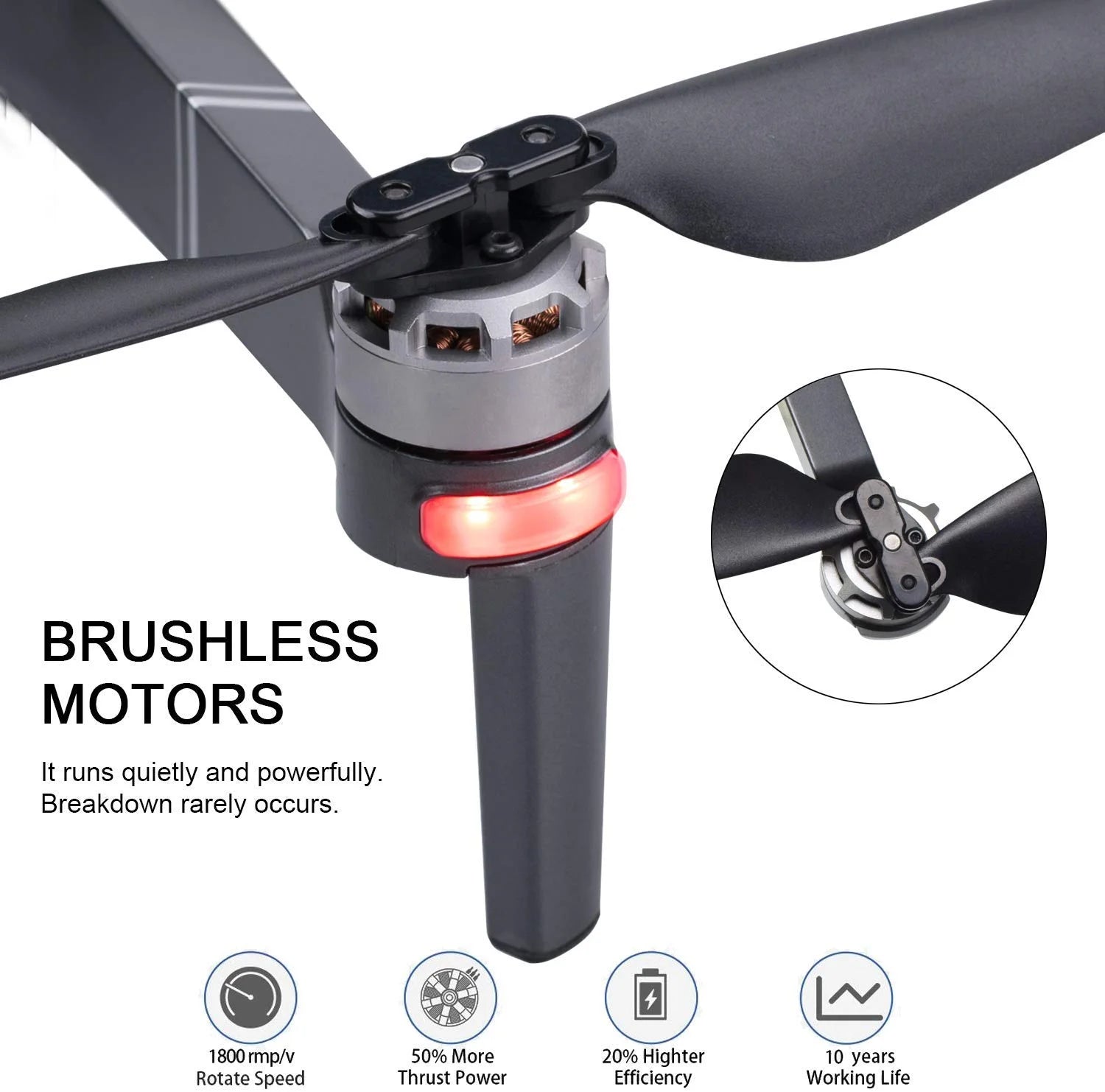 F24 PRO 4K UHD Drone, GPS, 30-Min Flight, Foldable Mini Drone, Brushless Motors, FPV, Wi-Fi, RC Quadcopter for Kids & Adults, Beginners & Enthusiasts, Carrying Case, Black